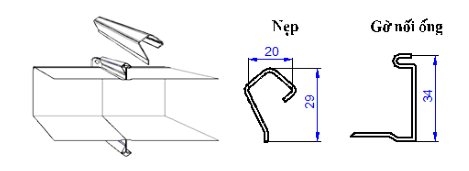 Ban Ve Ong Gio Vuong Bich Tdc