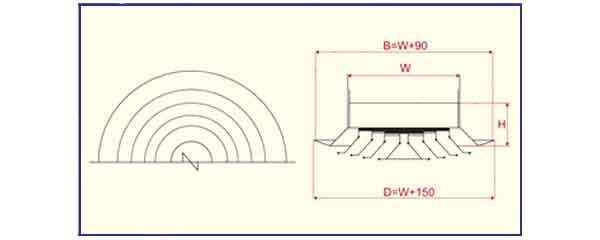 Mieng Gio Tron Rtd 2