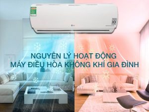 Nguyen Ly Hoat Dong May Dieu Hoa Khong Khi