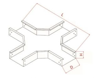 nối máng trunking