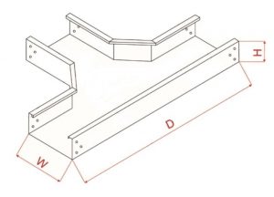 nối máng cáp trunking