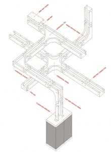 hệ Thống Trunking