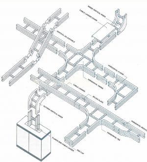 hệ thống thang cáp