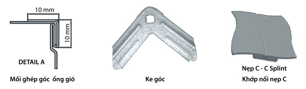 Ban Ve Ky Thuat Ke Goc Ong Gio